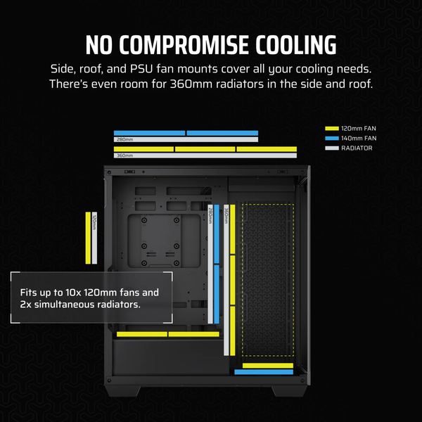 Vỏ máy tính Corsair 3500X Tempered Glass Mid-Tower, Black CC-9011276-WW