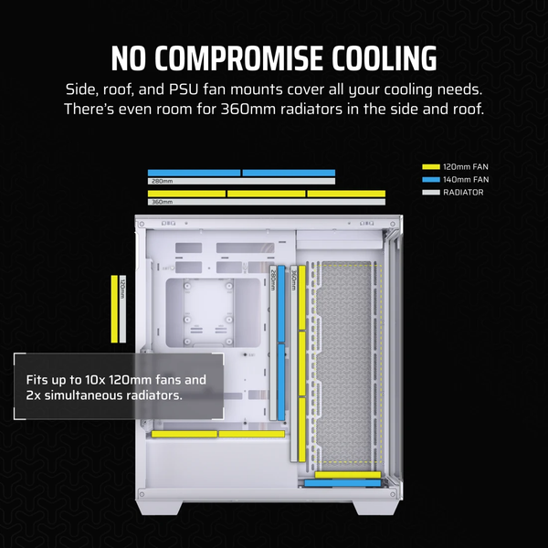 Vỏ máy tính Corsair 3500X Tempered Glass Mid-Tower, White CC-9011277-WW