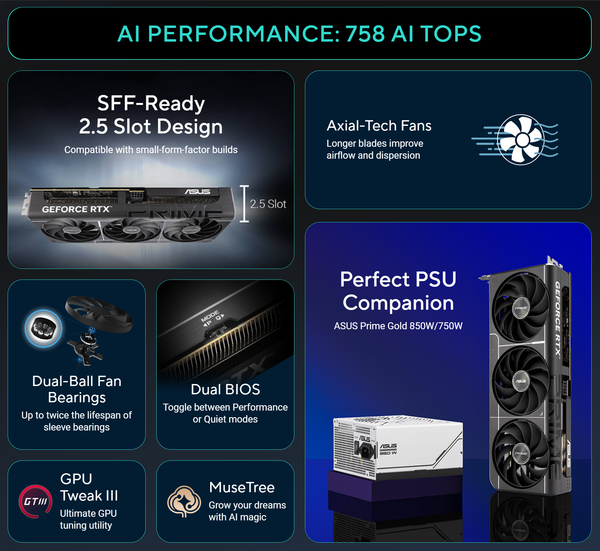 VGA ASUS PRIME GeForce RTX 5060 Ti 8GB GDDR7