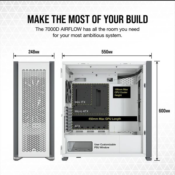 Vỏ máy tính Corsair 7000D Airflow TG White CC-9011219-WW