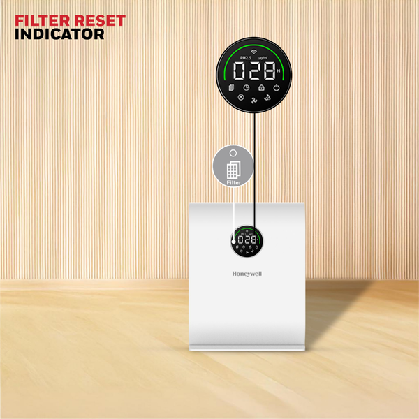 Máy lọc không khí Honeywell Air Touch V5 HC000027/AP/V5