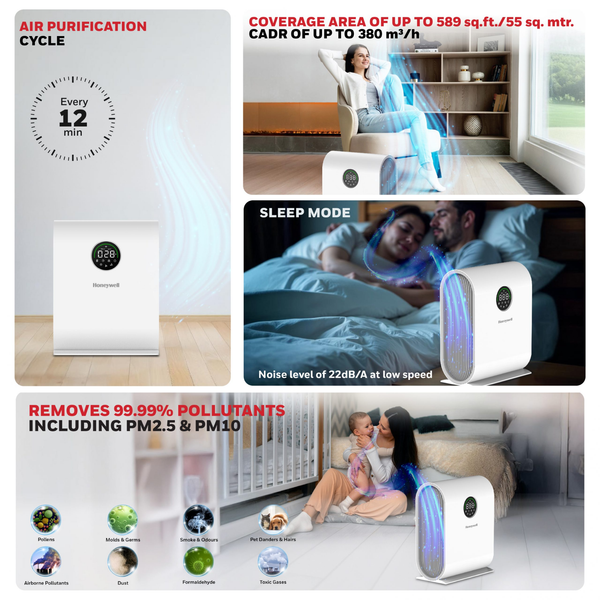 Máy lọc không khí Honeywell Air Touch V5 HC000027/AP/V5