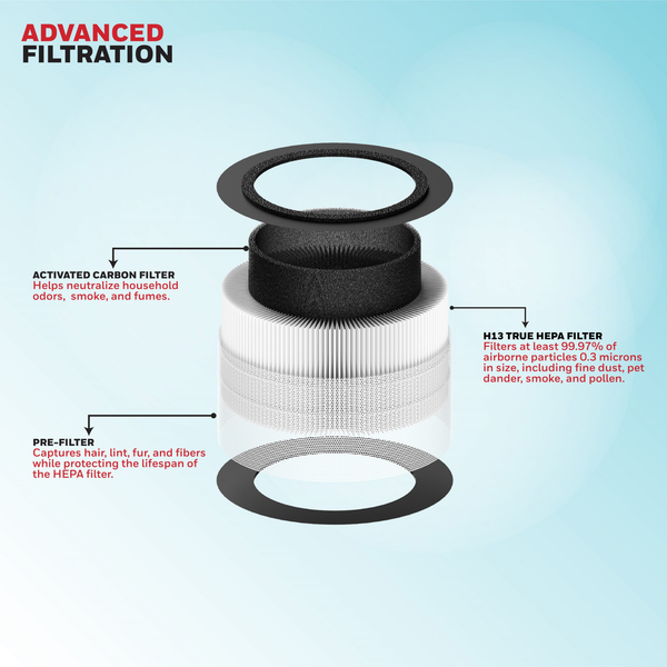 Máy lọc không khí Honeywell Air Touch V1 HC000025/AP/V1