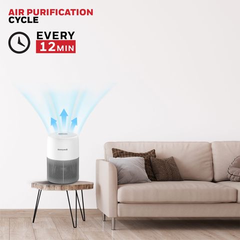 Máy lọc không khí Honeywell Air Touch V1 HC000025/AP/V1