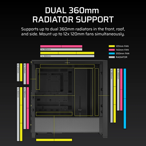 Vỏ máy tính Corsair FRAME 4000D Mid-Tower, Black CC-9011290-WW