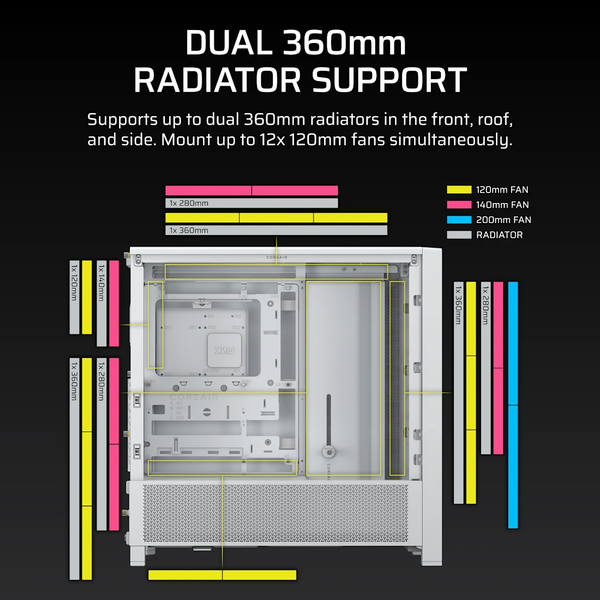 Vỏ máy tính Corsair FRAME 4000D Mid-Tower, White CC-9011291-WW