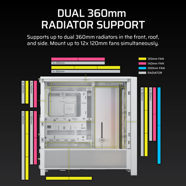 Vỏ máy tính Corsair FRAME 4000D RS ARGB Mid-Tower, White CC-9011297-WW