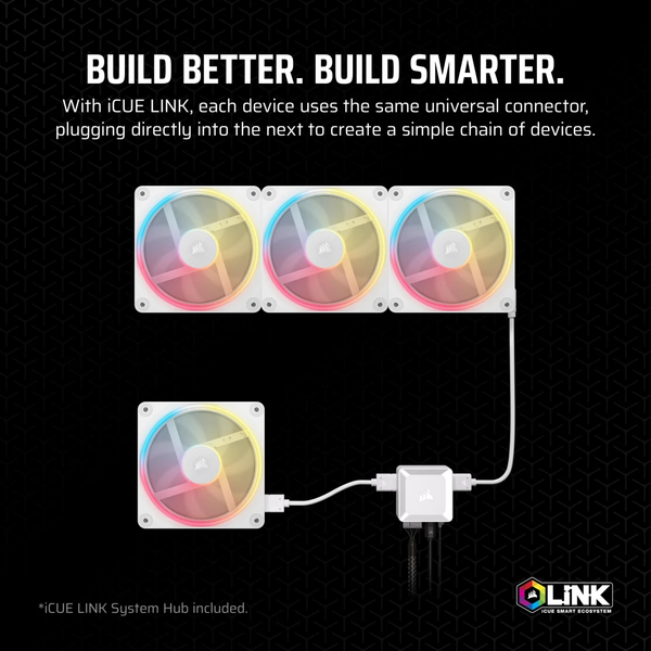 Bộ 3 quạt máy tính Corsair iCUE LINK LX120-R RGB White CO-9051054-WW