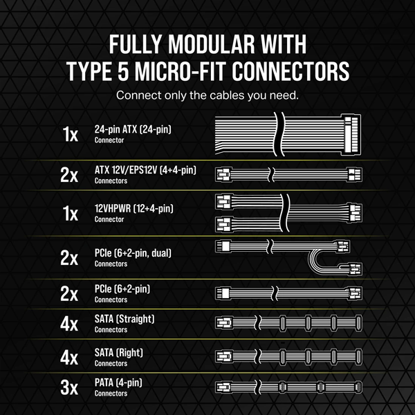 Nguồn máy tính Corsair SF850L - ATX 3.0 & PCIe 5.0 80 Plus Gold - Full Modul CP-9020245-NA