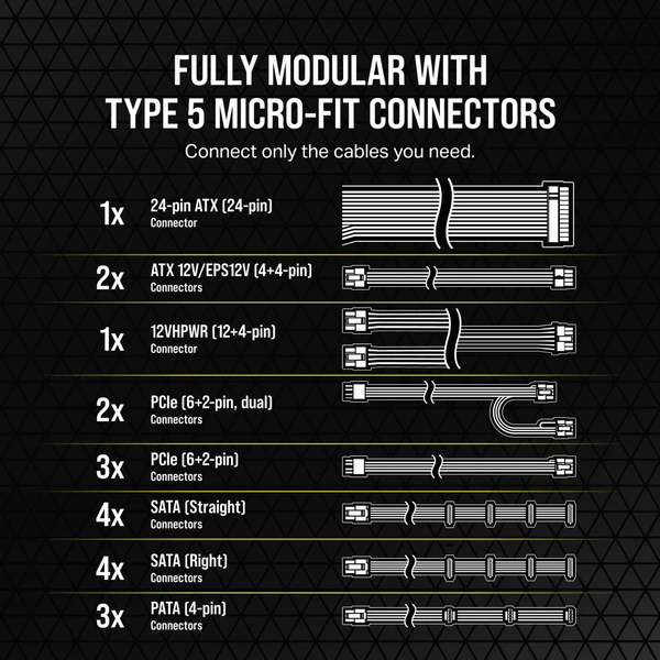 Nguồn máy tính Corsair SF1000L ATX 3.1 & PCIe 5.1 - 80 Plus Gold - Full Modul CP-9020246-NA