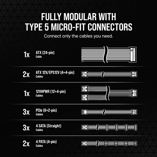 Nguồn máy tính Corsair RM850x Shift White ATX 3.1 & PCIe 5.1 - 80 Plus Gold - Full Modul CP-9020274-NA