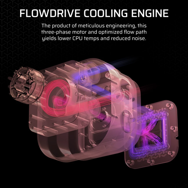 Tản nhiệt nước Corsair iCUE LINK TITAN 240 RX RGB LCD White CW-9061025-WW