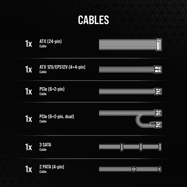 Nguồn máy tính Corsair CX750 80 Plus Bronze CP-9020279-NA
