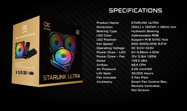 Bộ 3 quạt Xigmatek STARLINK ULTRA ARGB BLACK