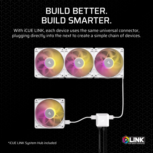 Bộ 3 quạt máy tính Corsair iCUE LINK RX120 RGB MAX White CO-9051038-WW