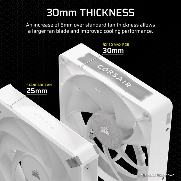 Bộ 3 quạt máy tính Corsair iCUE LINK RX120 RGB MAX White CO-9051038-WW
