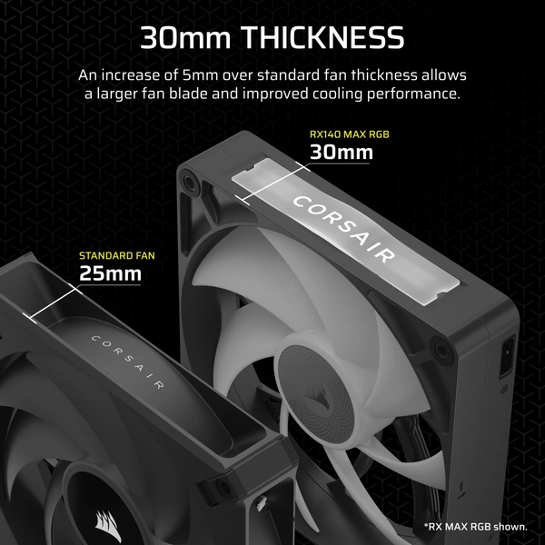 Bộ 2 quạt máy tính Corsair iCUE LINK RX140 RGB MAX Black CO-9051036-WW