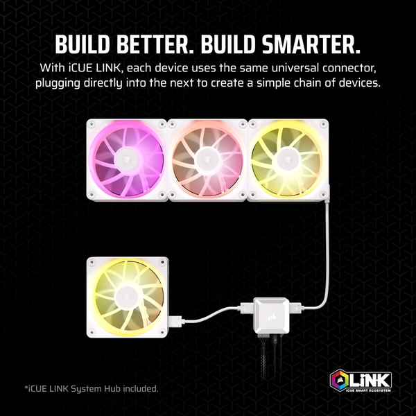 Bộ 2 quạt máy tính Corsair iCUE LINK LX140 RGB White CO-9051032-WW