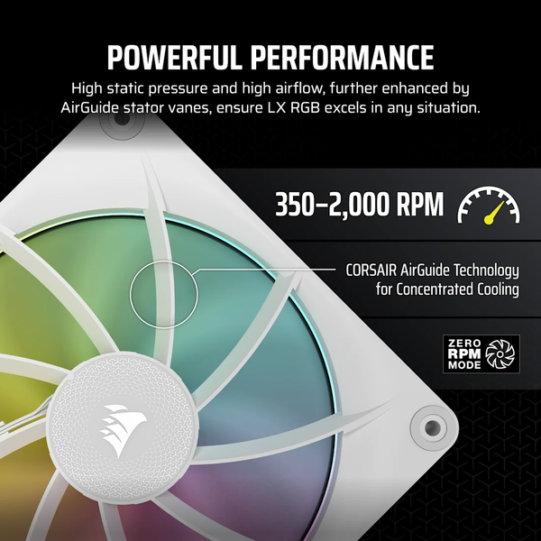 Bộ 2 quạt máy tính Corsair iCUE LINK LX140 RGB White CO-9051032-WW