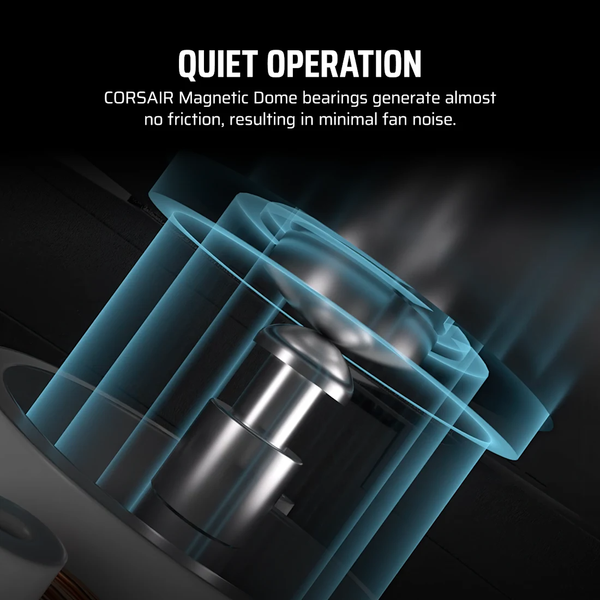 Bộ 2 quạt máy tính Corsair iCUE LINK LX140 RGB White CO-9051032-WW