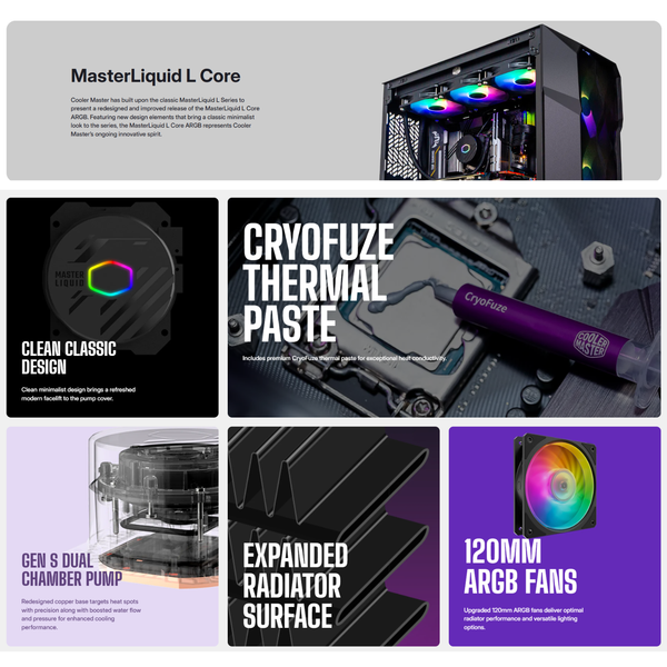 Tản nhiệt nước Cooler Master MasterLiquid 360L Core ARGB