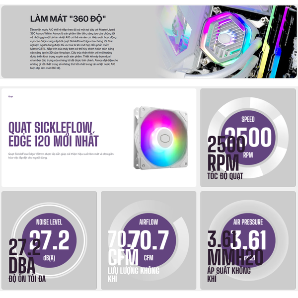 Tản nhiệt nước Cooler Master MasterLiquid 360 Atmos White ARGB