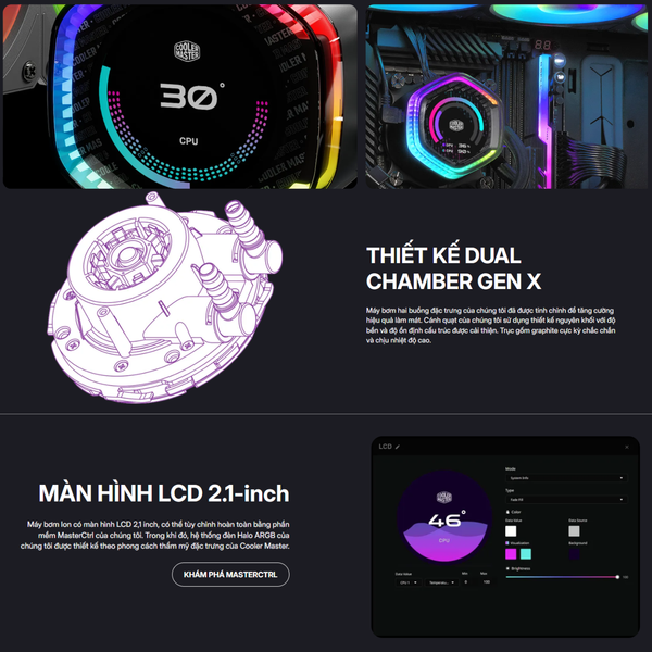 Tản nhiệt nước Cooler Master MasterLiquid 360 ION ARGB