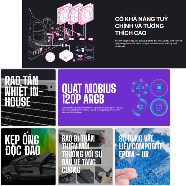 Tản nhiệt nước Cooler Master MasterLiquid 360 ION ARGB