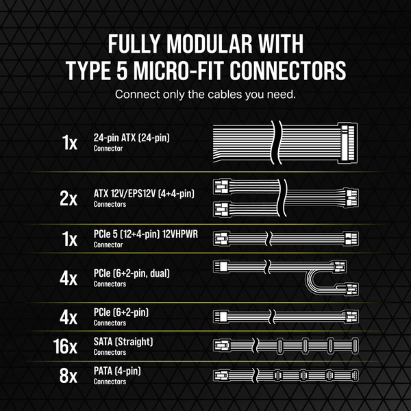 Nguồn máy tính Corsair RM1200x Shift ATX 3.1 & PCIe 5.1 - 80 Plus Gold - Full Modul CP-9020254-NA