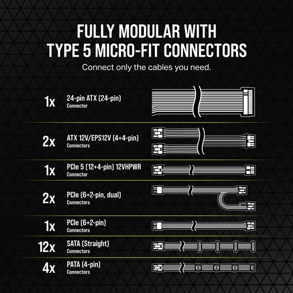 Nguồn máy tính Corsair RM750x Shift ATX 3.1 & PCIe 5.1 - 80 Plus Gold - Full Modul CP-9020251-NA