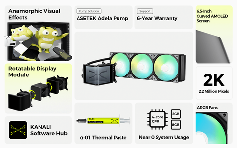 Tản nhiệt nước AIO TRYX PANORAMA SE 360 ARGB Black L-P360L-AM3M-G0K