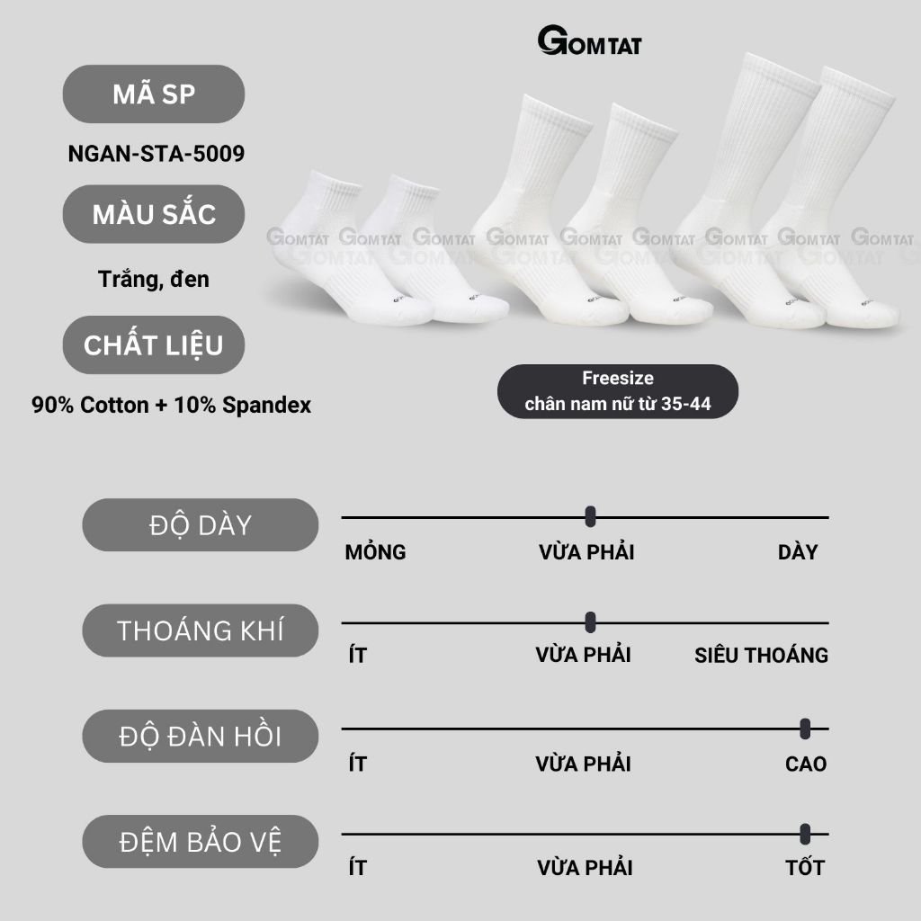 Combo 5 đôi tất trơn nam nữ GOMTAT màu trắng có lót xù êm chân, có mặt lưới thoáng mát - STA-5009-CB5