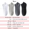 Combo 10 đôi vớ cổ thấp nam GOMTAT trơn basic, chất liệu cotton cao cấp hút ẩm thoáng khí khử mùi -NT2-FIVE-2005-CB10