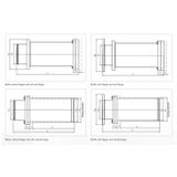  Industrial Buffers 