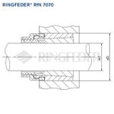  Quick Locking Assemblies RfN 7070 