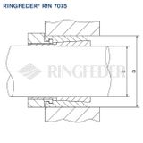  Quick Locking Assemblies RfN 7075 