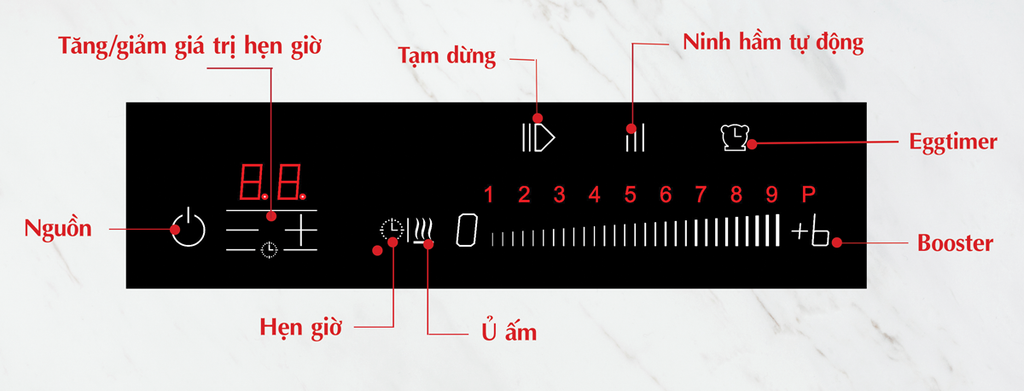 Bếp Từ CHEFS EH-DIH868