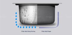 Bồn Rửa Chén Kluger KW8101FS – S72