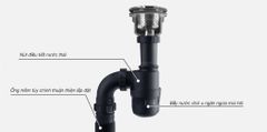 Bồn Rửa Chén KLUGER KWU8161FS-S86