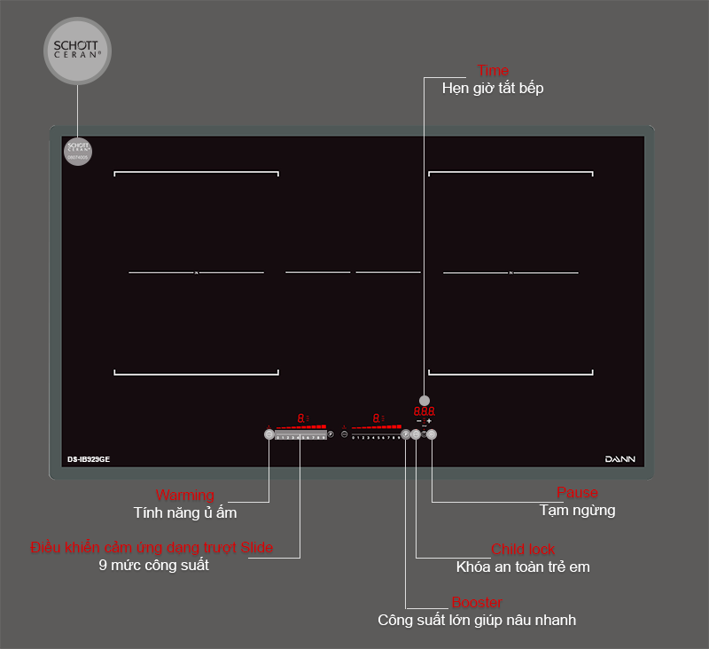 Bếp Từ Bếp Việt - Dann DS-IB929GE