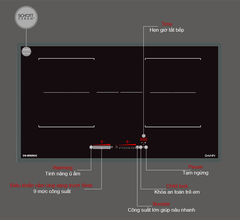 Bếp Từ Bếp Việt - Dann DS-IB929GE