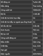Máy Hút Mùi Bếp Việt - Dann DS700 Titanium