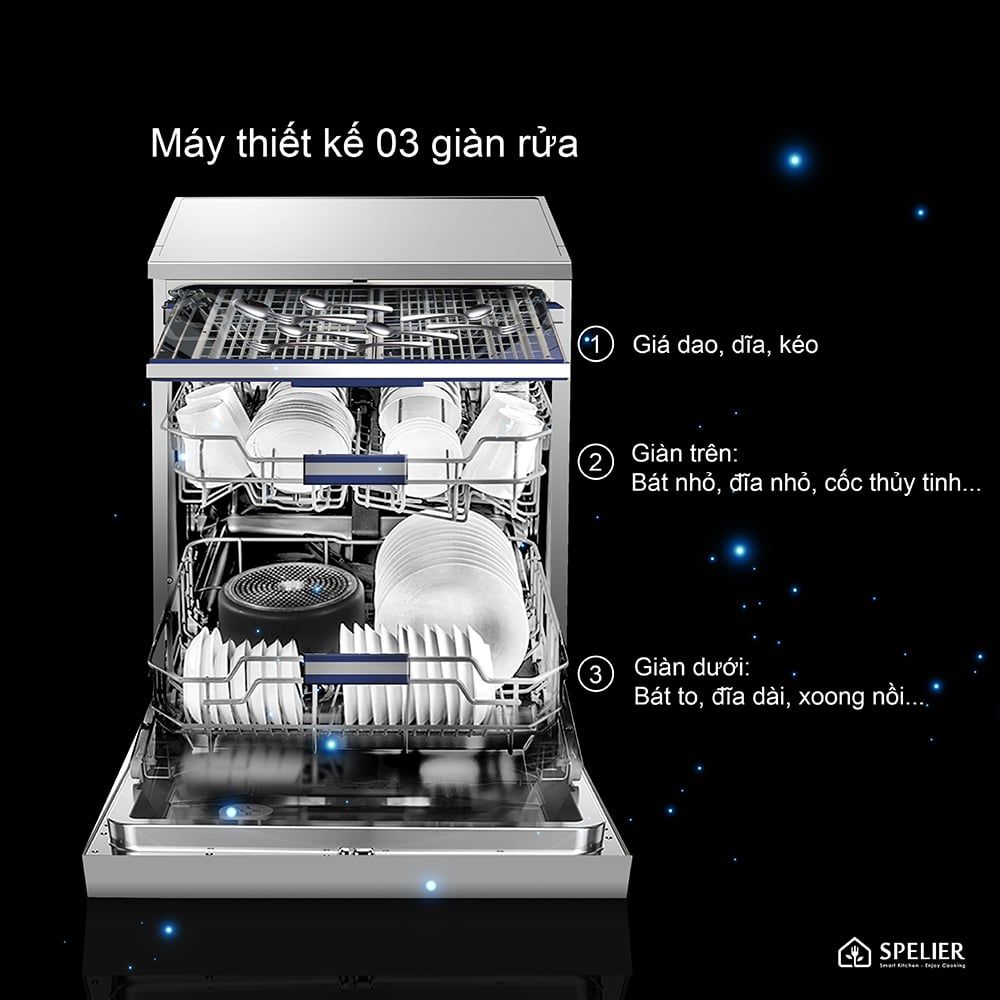 Máy Rửa Bát SPELIER SP 15 DW-S/HA