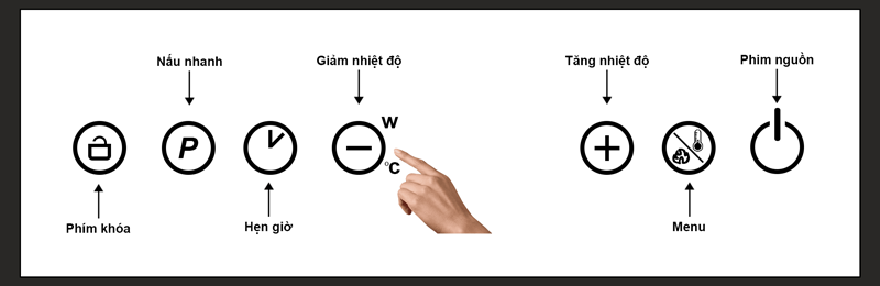 Bếp Từ Bếp Việt - Dann IT323 BK