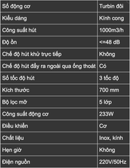 Máy Hút Mùi Bếp Việt - Dann DA70EB