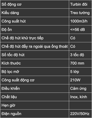 Máy Hút Mùi Bếp Việt - Dann DS700 Luxury
