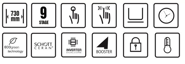 Bếp Từ SPELIER Đôi SPE-IC 1188EG