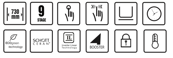 Bếp Từ SPELIER Đôi SPE-IC 1189