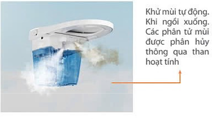 Bồn Cầu Vincy Thông Minh (Smart Toilet) - V5
