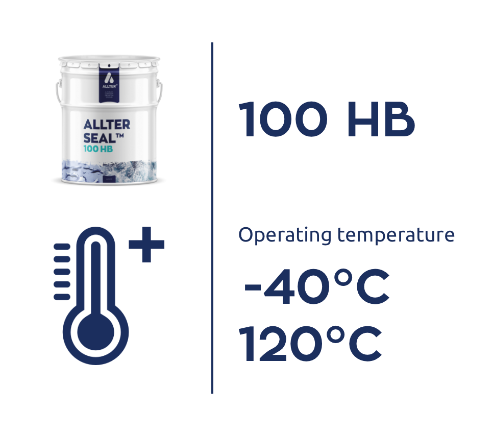 Lớp phủ bịt kín đàn hồi Allter-Seal™ 100 HB